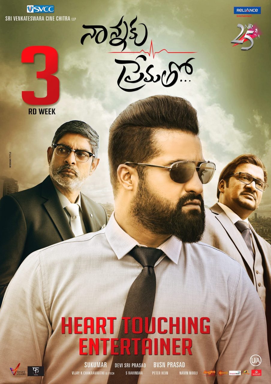 Nannaku Prematho Telugu Film High Quality Posters